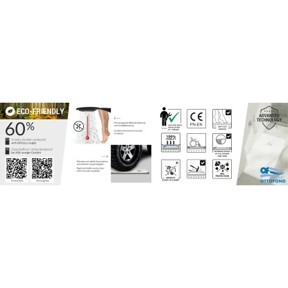 Ottofond Duschwanne Nevis 90 Cm X 90 Cm Weiß 5 Ottofond Duschwanne Nevis 90 Cm X 90 Cm Weiß – Bild 3