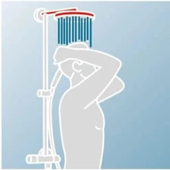 Schulte ExpressPlus Duschsystem Rain III Modern Mit Ablage -Badezimmer Zu Hause 4060991058783 2053 8