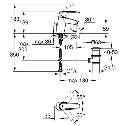 Grohe Waschtischarmatur Start Chrom 4 Grohe Waschtischarmatur Start Chrom – Bild 2