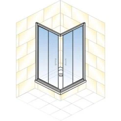 Schulte ExpressPlus Eckeinstieg Sunny Sicherheitsglas Chromoptik 190x80cm 15 Schulte ExpressPlus Eckeinstieg Sunny Sicherheitsglas Chromoptik 190x80cm -Badezimmer Zu Hause 63451 2053 4060991050411 2