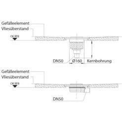 Bodenebenes Verfliesbares Duschelement Rechteckig Senkrechter Abl. 90 X 90 Cm -Badezimmer Zu Hause 6748172 detail3