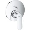 Grohe Einhand-Wannenbatterie Eurosmart Cosmopolitan Chrom