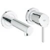 Grohe Waschbeckenarmatur Concetto 2-Loch Chrom